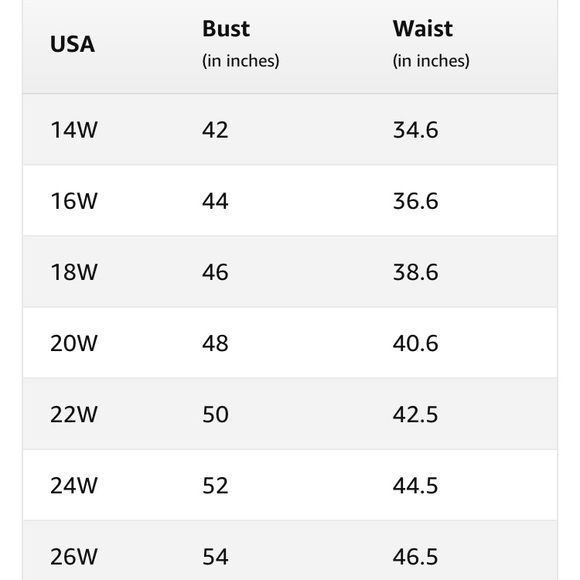 🆕3/4 Sleeve Floral Print Plus Size Maxi Dress - Picture 3 of 3